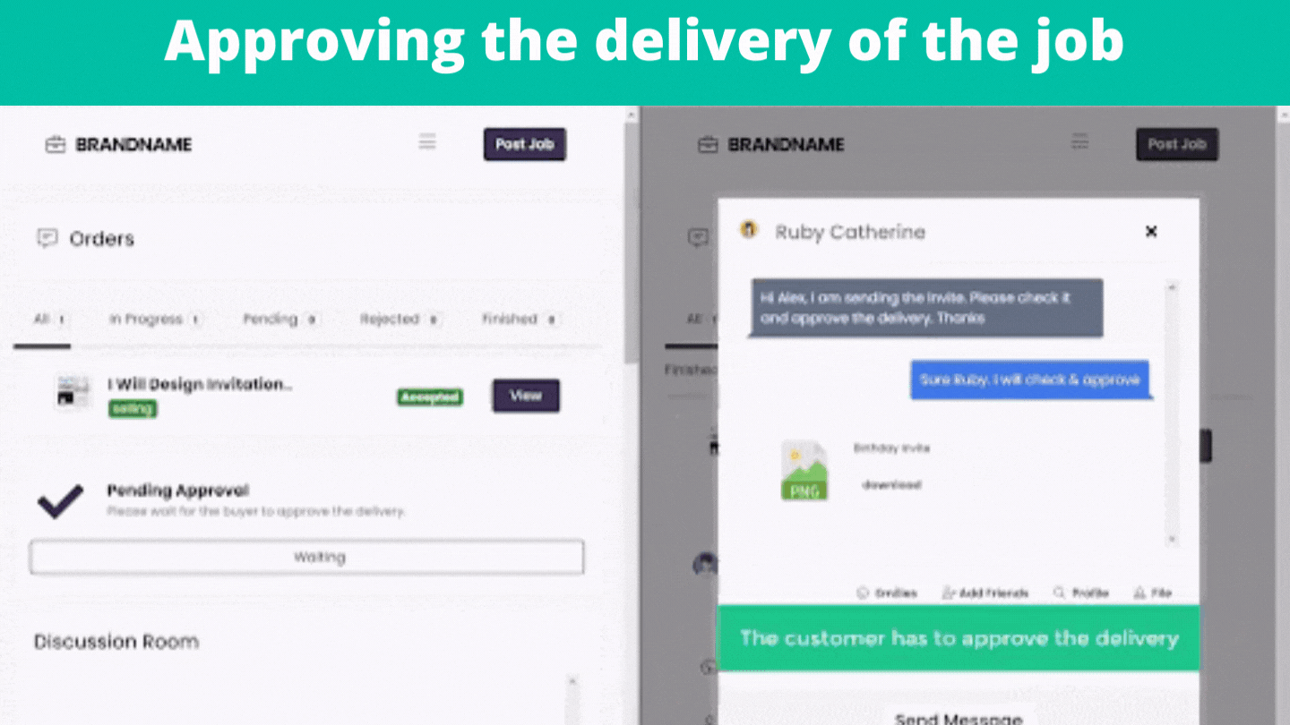 Approving the delivery of the job