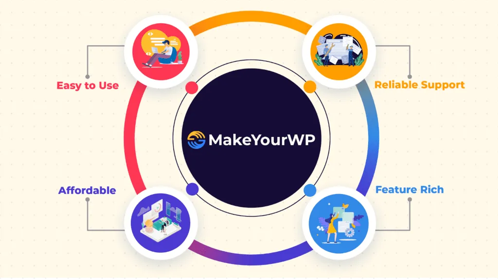 Benefits of Using MakeYourWP Readymade Hotel Booking Websites